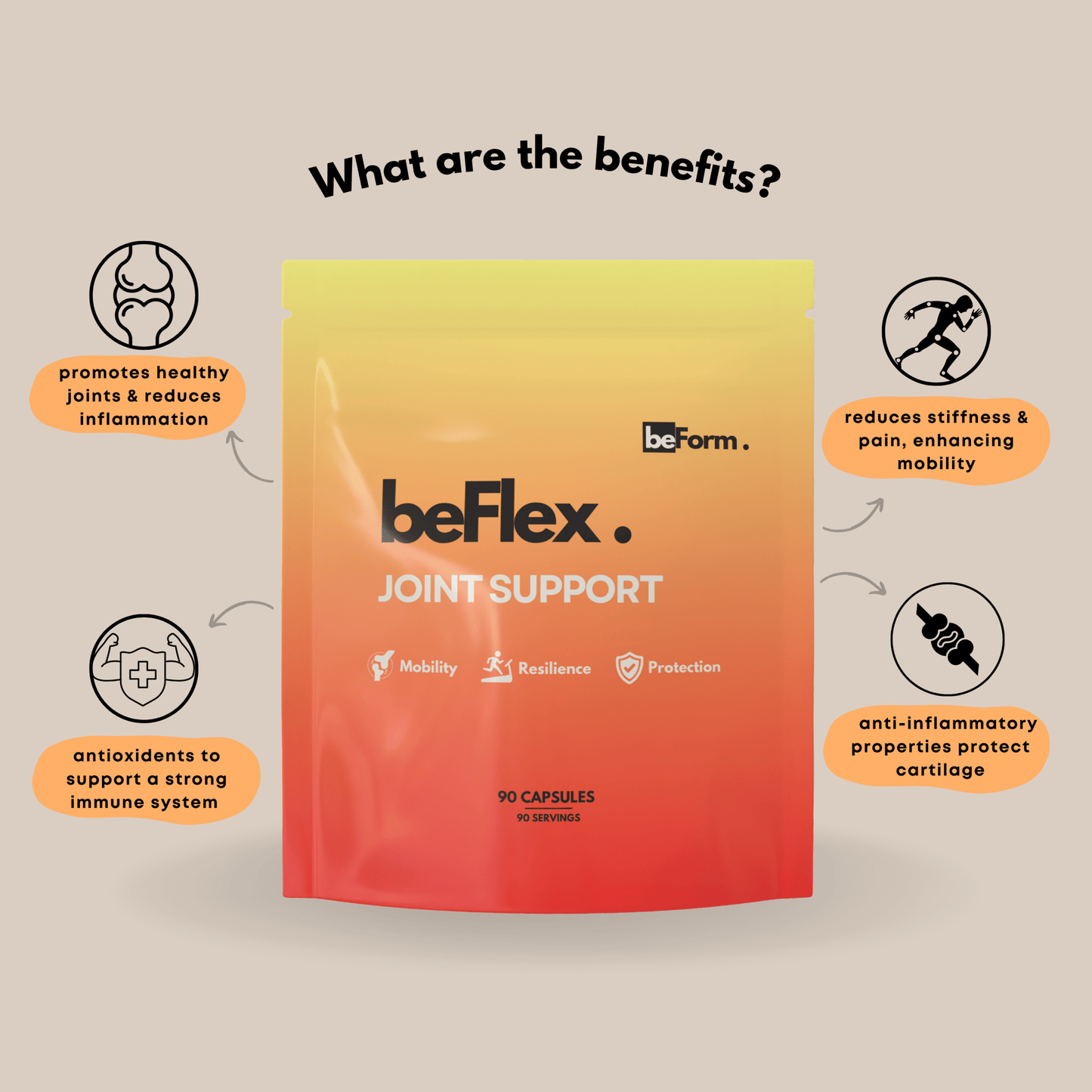 beFlex Joint Support Supplement - STRYQ
