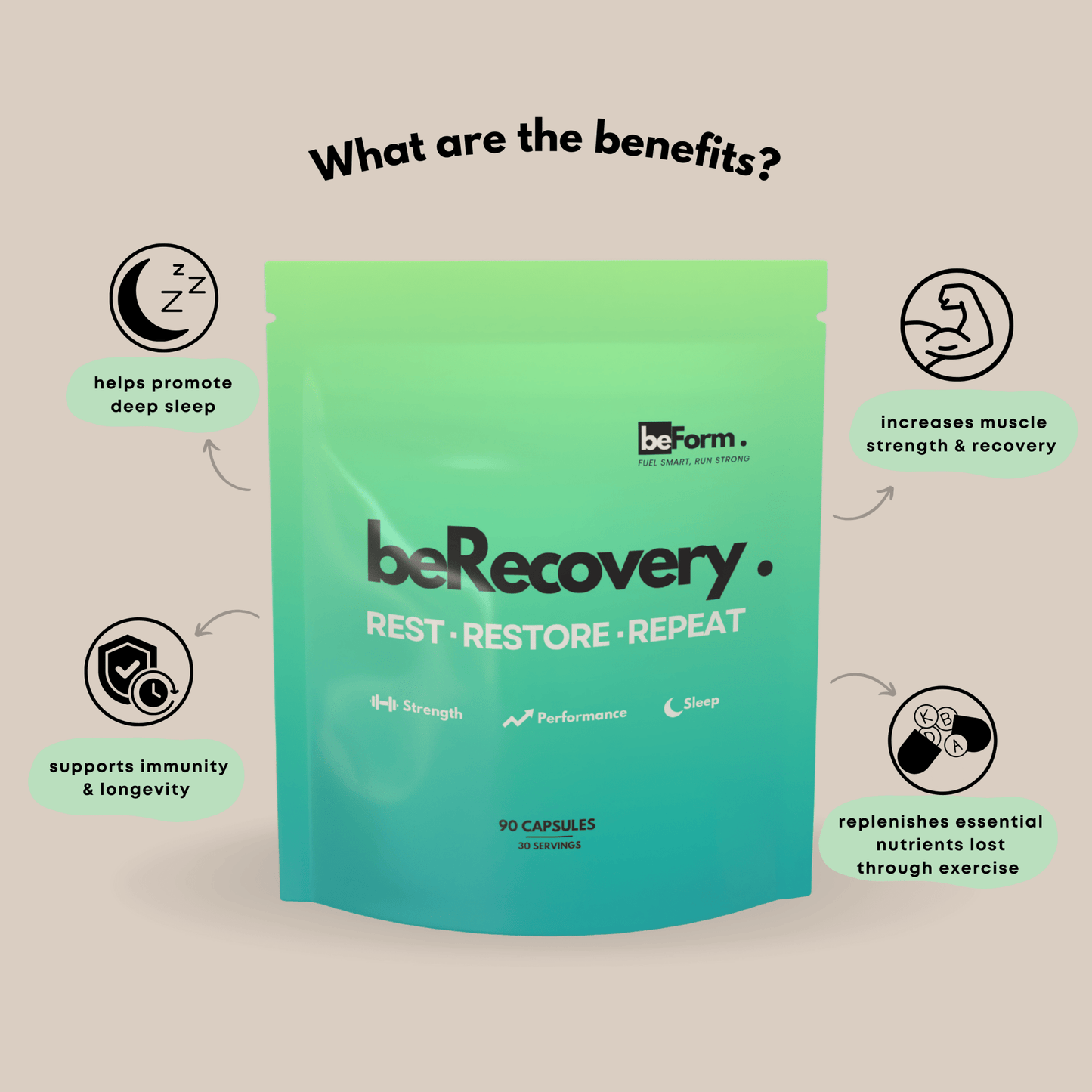beRecovery Sleep and Recovery Supplement - STRYQ