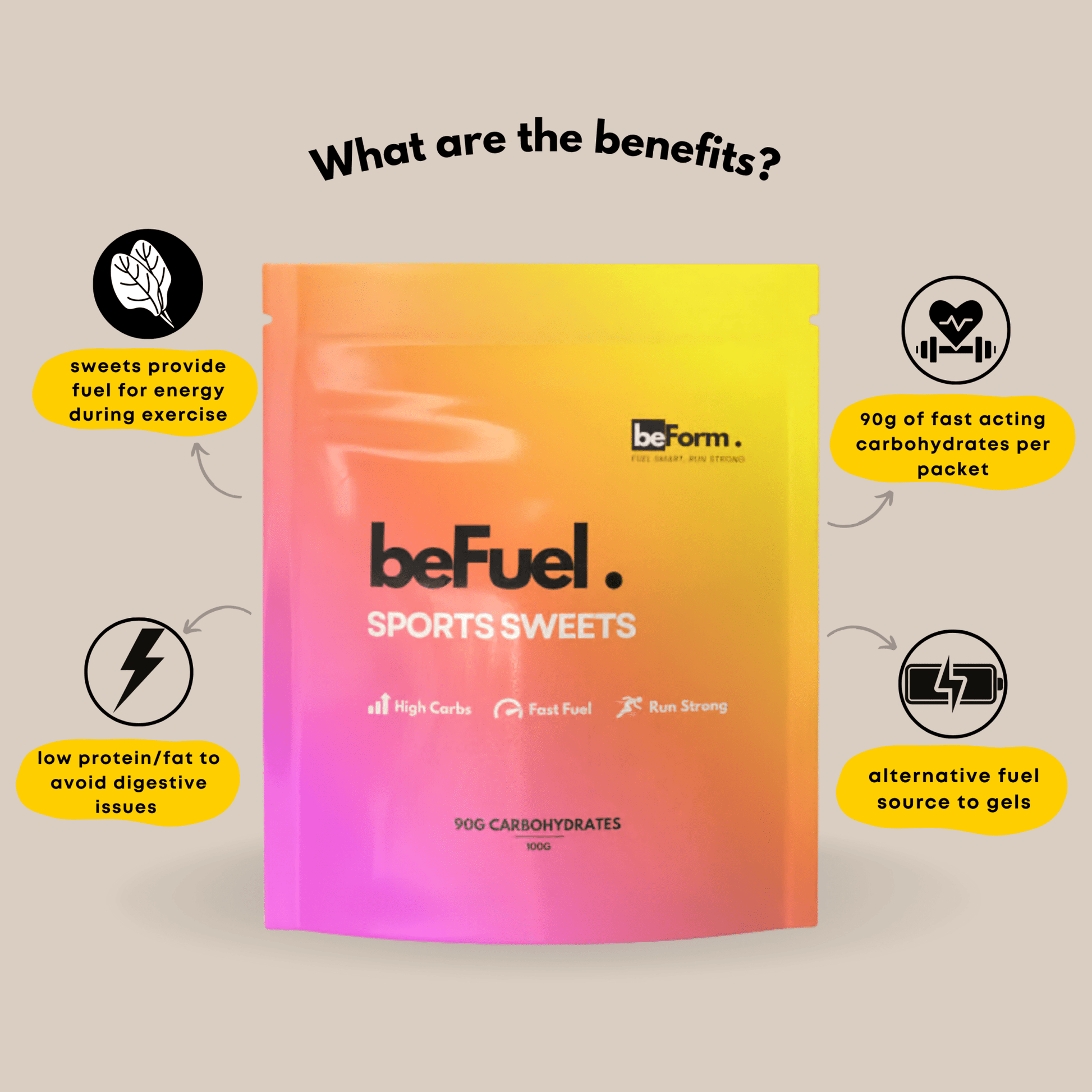 beFuel Running Sweets (6 pack) Gel Alternative - STRYQ