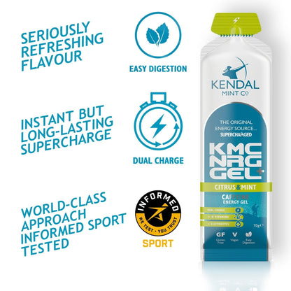 Kendal Mint Co Running Gel+ Citrus & Mint Caffeine Energy Gel 70g - STRYQ