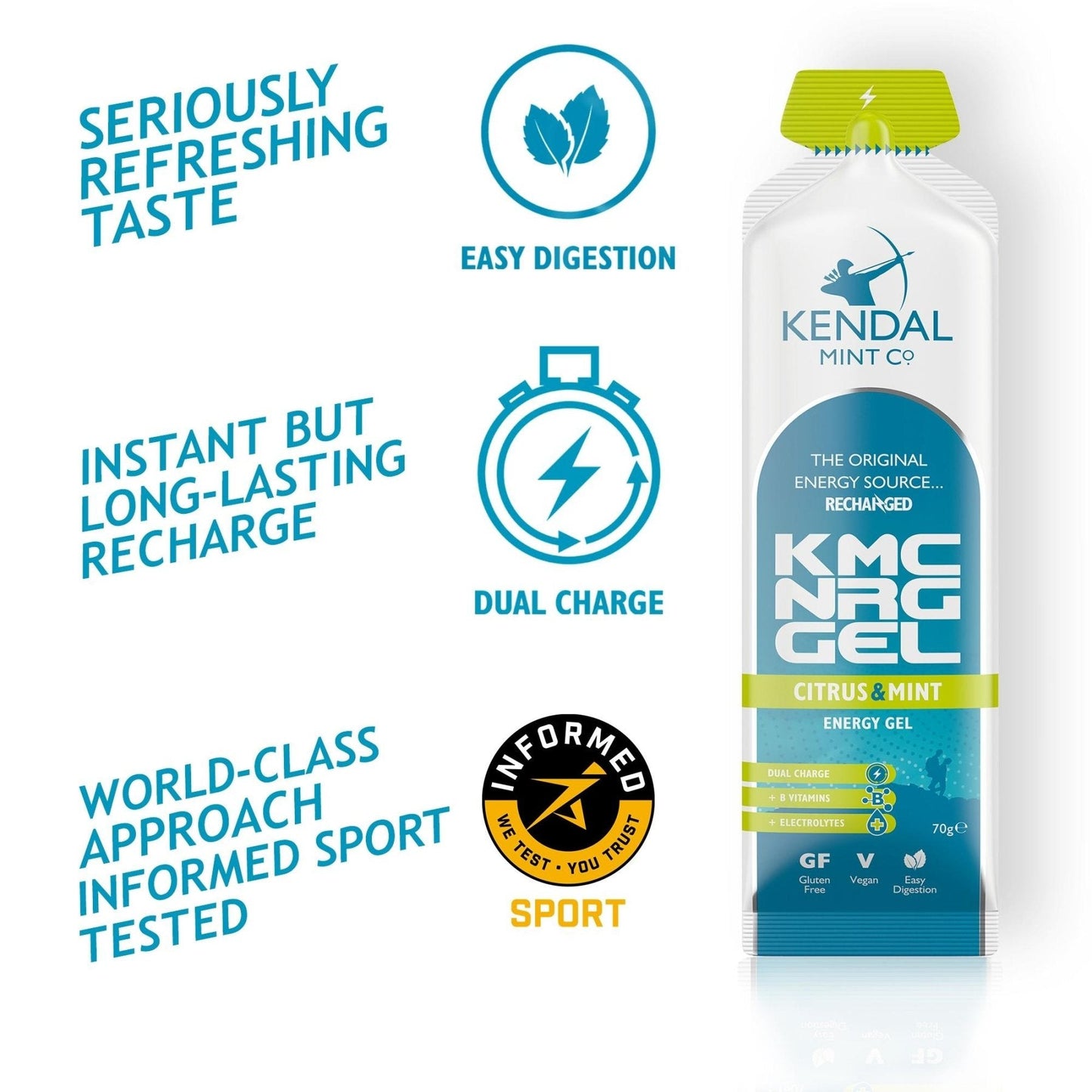 Kendal Mint Co Running Gel Citrus & Mint Energy Gel 70g - STRYQ
