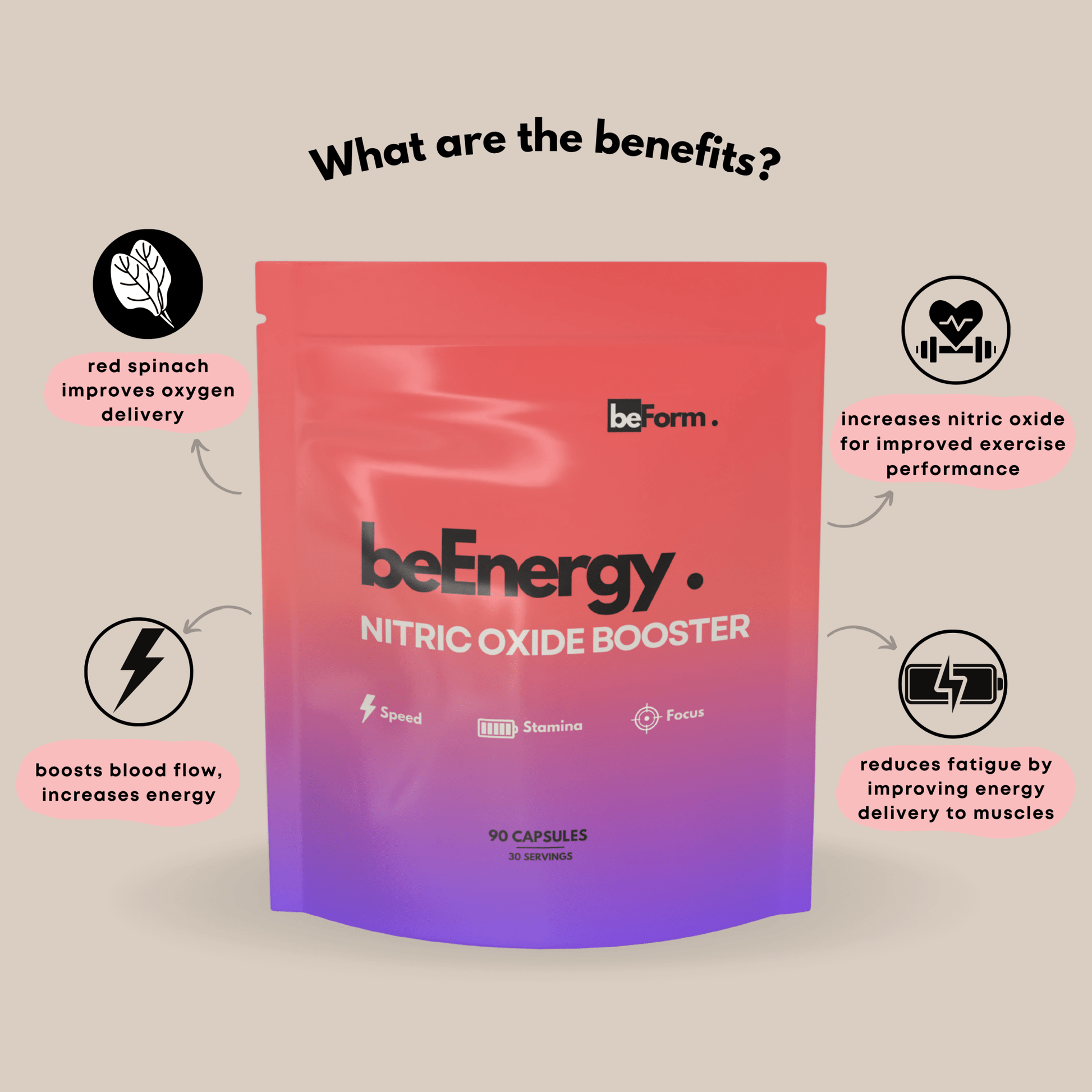 Nitric Oxide Booster For Runners - STRYQ