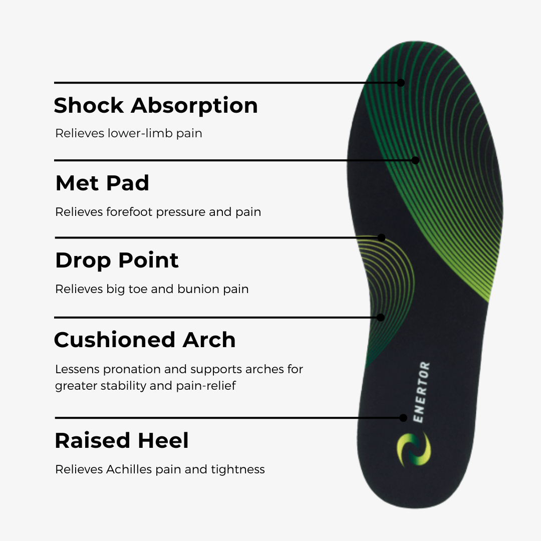 Running insoles - STRYQ